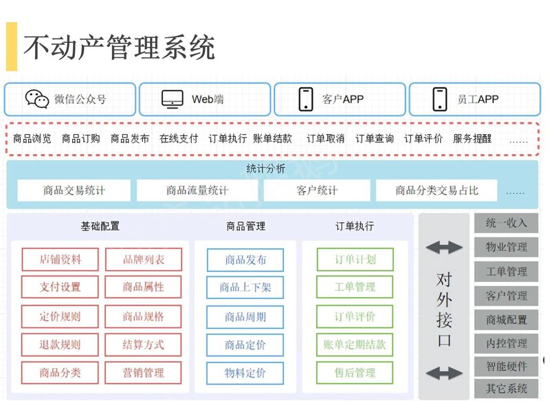 亚健康状态：调养新思路