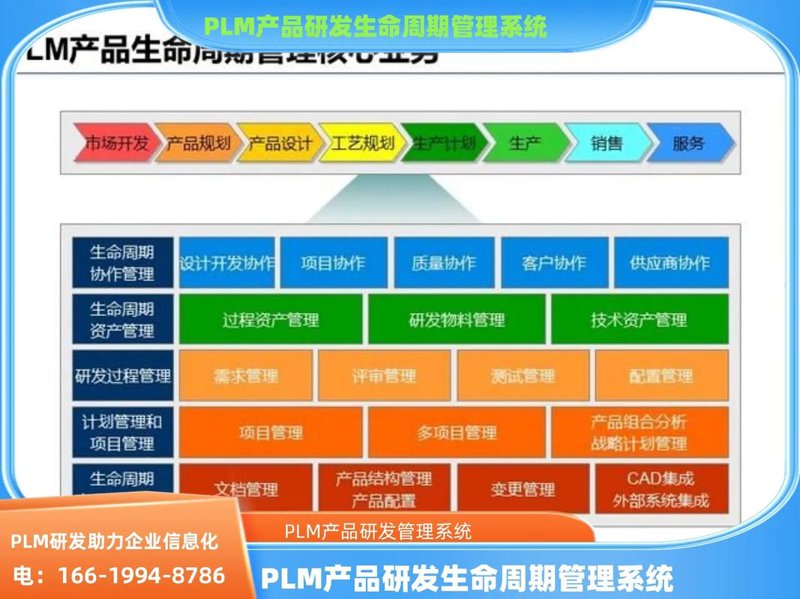 亚健康调理:你身边的隐形守护者