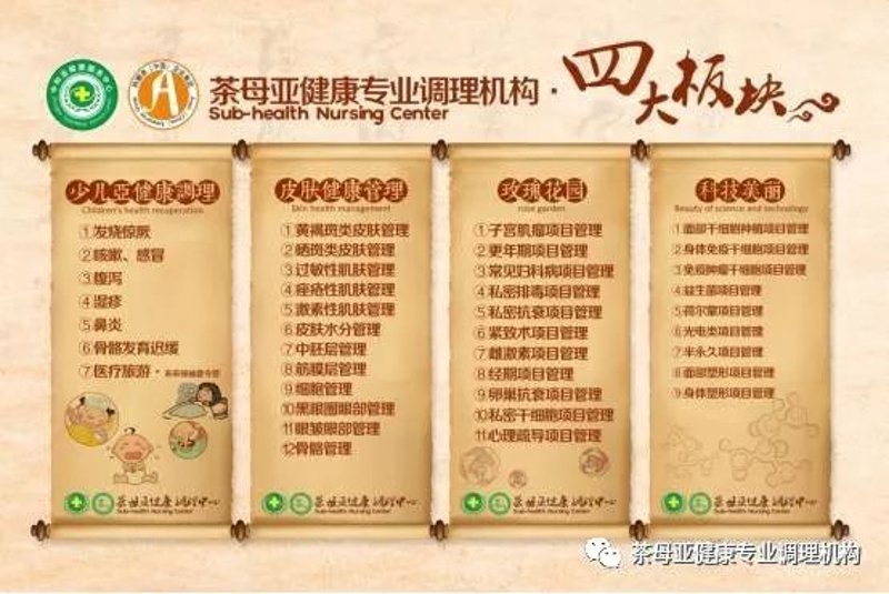 健康生活，从制定个性化健康管理方案开始
